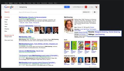 google knowledge graph